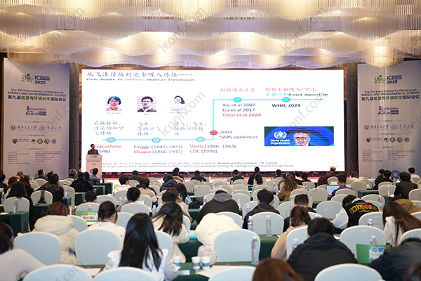  Conference Directory: Your Trusted Guide to Academic Events and Research Opportunities