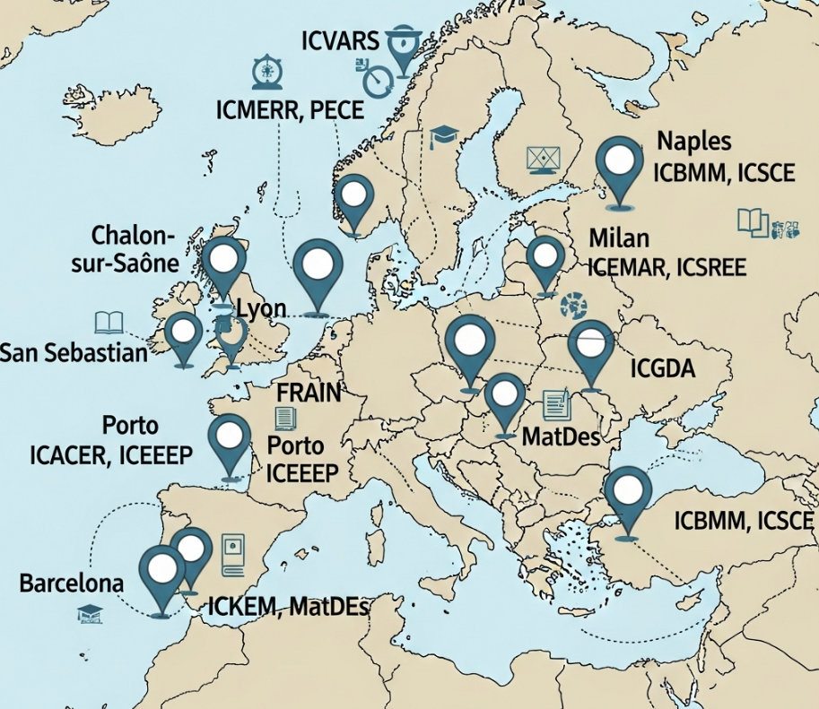 Academic Conferences in Europe 2025-2026: Submission Deadlines & Guide