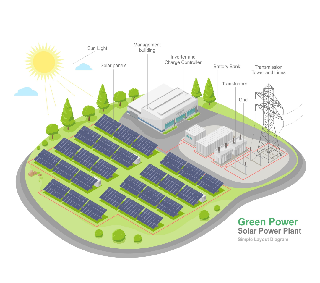 Upcoming Engineering Conferences 2026: The Complete List (EI & Scopus