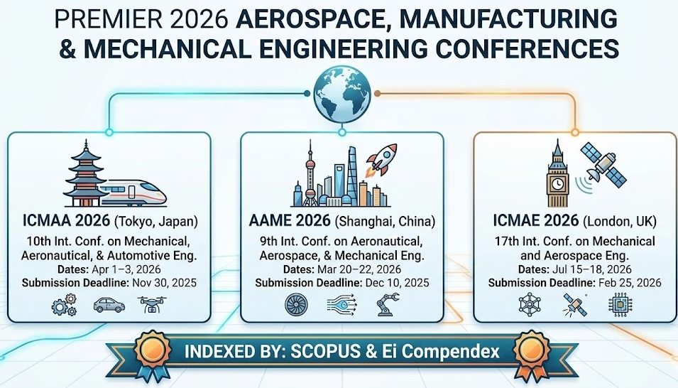 Call for Papers: Scopus-Indexed Aerospace & Manufacturing Conferences (2026)