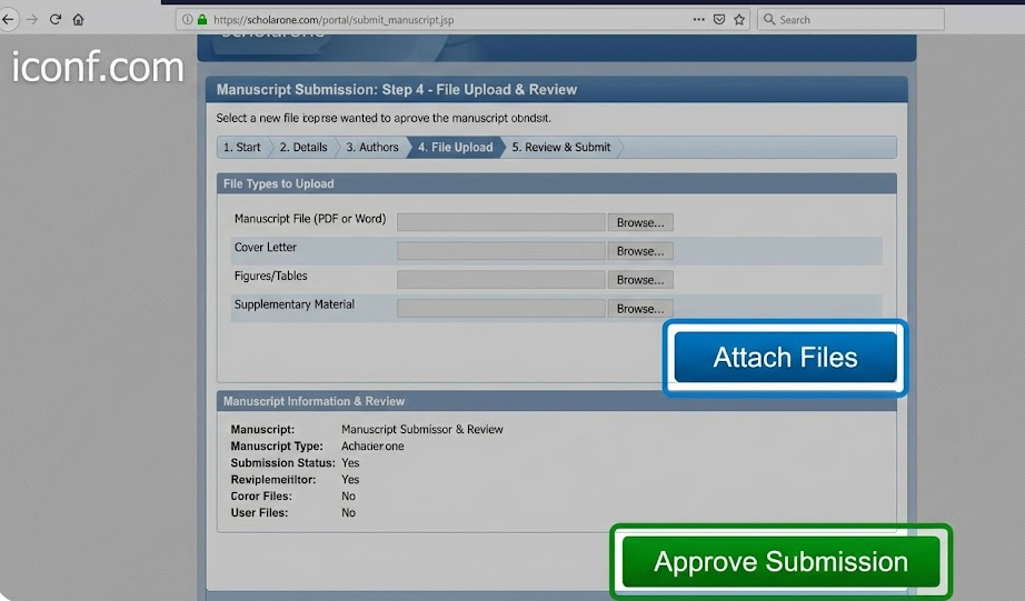 From Manuscript to Publication: A Complete Guide for Authors (2026 Edition)