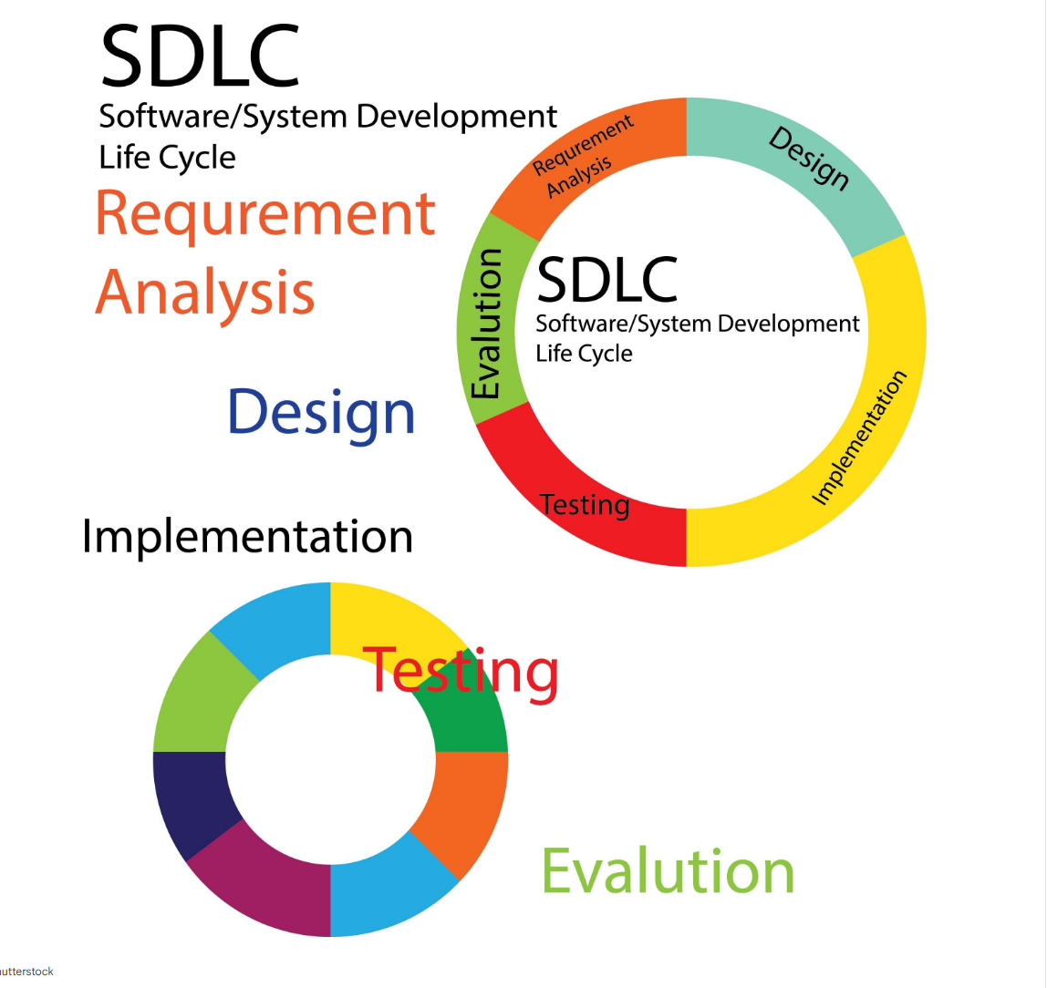 Upcoming 2026 International Conferences in Austria - Call for Papers